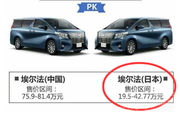 丰田保姆车埃尔法 为什么日本本土车市的丰田保姆车：埃尔法，卖20万人民币起？-5.jpg