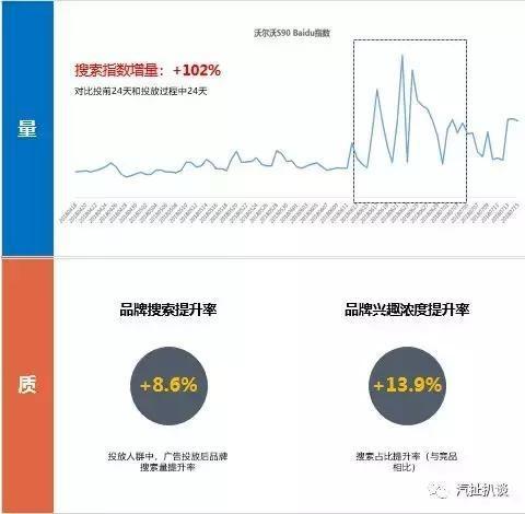 2019中国汽车市场饱和 《2018中国汽车市场白皮书》发布，把脉“寒冬”中的车市-9.jpg