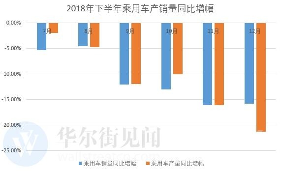 韩国经济现状 全球车市寒冬：韩国汽车巨头现代上一季度净亏损 为2011年来首次-1.jpg