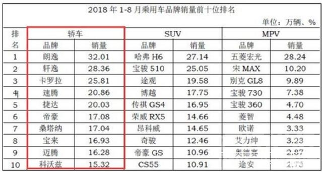 吉利缤瑞 轿车市场“后来者”如何居上？吉利缤瑞给出了答案-2.jpg