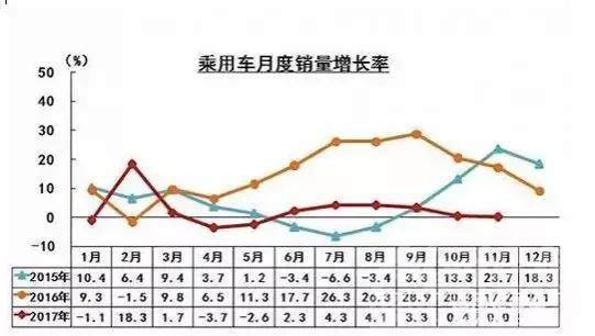 如何看出别人是老实人 营销不是忽悠，“车市老实人”实证营销出奇效-1.jpeg