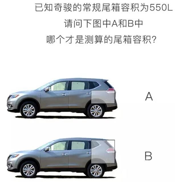 为什么说懂车的人买蒙迪欧 你说你很“懂车”？看完这些汽车知识才能肯定！-10.jpg