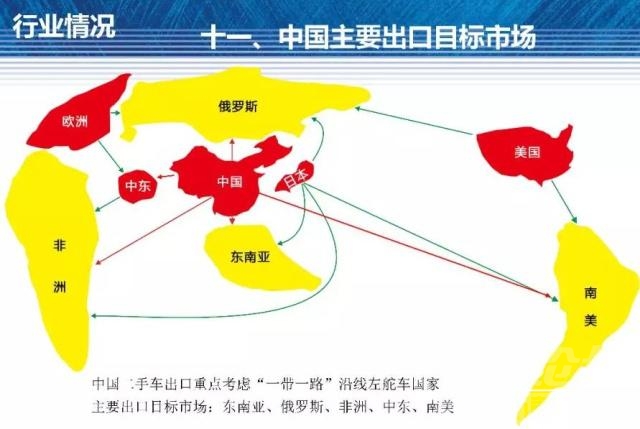 瓜子二手车 市场 二手车出口正式开启！中国二手车比国外新车还贵，它如何走出国门-4.jpg