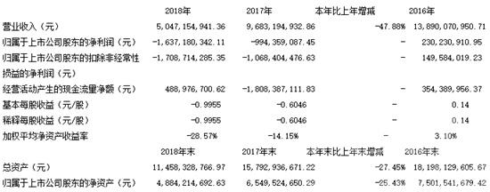 猎豹汽车suv新款2018 车市正能量：卷土重来 猎豹、海马们还有机遇吗-4.jpg