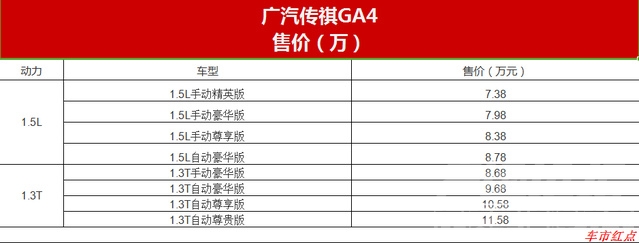 内红点瞄准具 轿车振兴瞄准新生代 性能车催化车市新红点-3.jpg