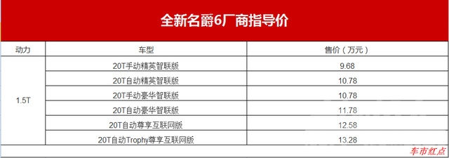 内红点瞄准具 轿车振兴瞄准新生代 性能车催化车市新红点-7.jpg