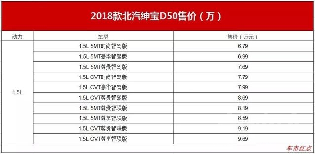 内红点瞄准具 轿车振兴瞄准新生代 性能车催化车市新红点-10.jpeg