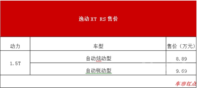 内红点瞄准具 轿车振兴瞄准新生代 性能车催化车市新红点-13.jpg