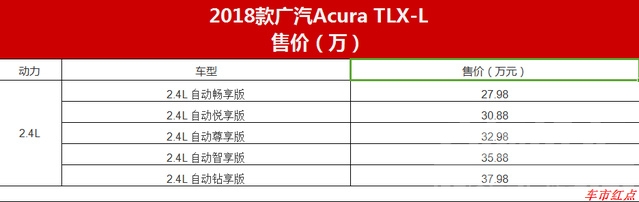 内红点瞄准具 轿车振兴瞄准新生代 性能车催化车市新红点-19.jpg