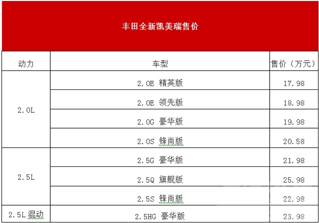 内红点瞄准具 轿车振兴瞄准新生代 性能车催化车市新红点-22.jpg