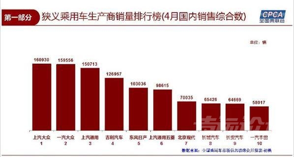 寒流 车市“寒流”不退、价格战失效 存量市场下车企竞争策略转型-1.jpg