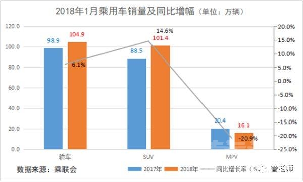 4月A股迎开门红 管学军：1月车市开门红后有隐忧-1.jpeg