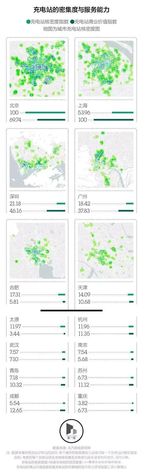 新能源汽车发展潜力 谁是最有潜力的新能源汽车市场？-10.jpeg