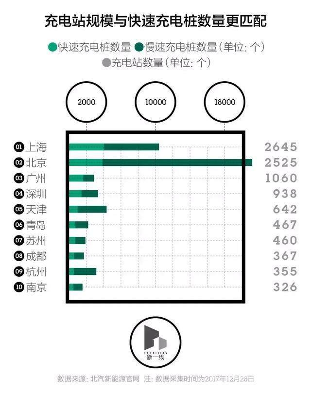 新能源汽车发展潜力 谁是最有潜力的新能源汽车市场？-9.jpeg