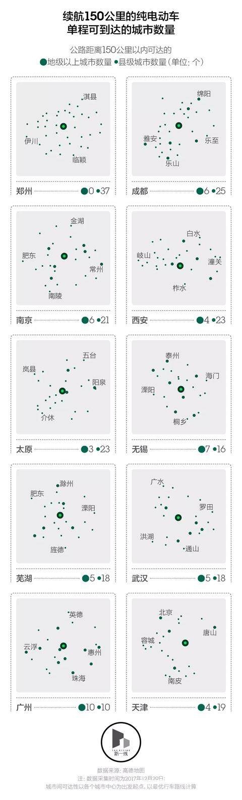 新能源汽车发展潜力 谁是最有潜力的新能源汽车市场？-11.jpeg