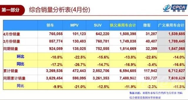 新款宝马3系多少钱 一周言车：宝马3系正式下线；领克03推性能版；四月车市下滑-11.jpg