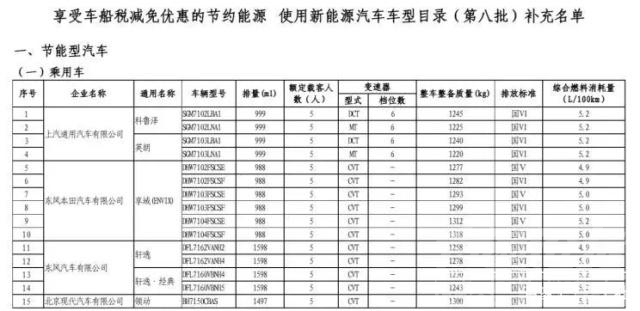 新款宝马3系多少钱 一周言车：宝马3系正式下线；领克03推性能版；四月车市下滑-12.jpg