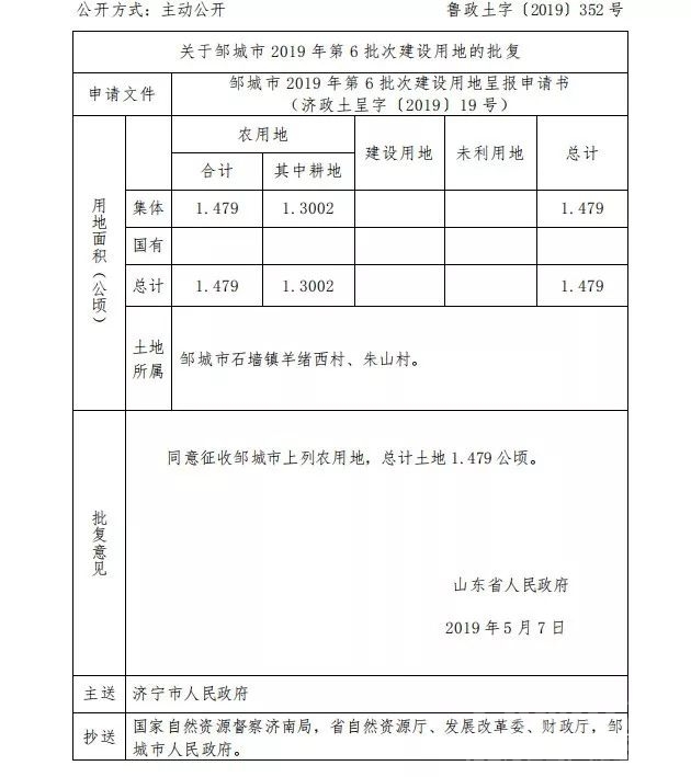 济宁这些地方将被征收！涉及6个镇街17个村（社区）-2.jpeg