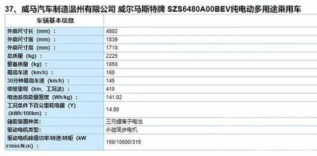 比亚迪和奔驰合作新车 比亚迪元最大劲敌现身 奔驰新车为何让人失望？-7.jpg