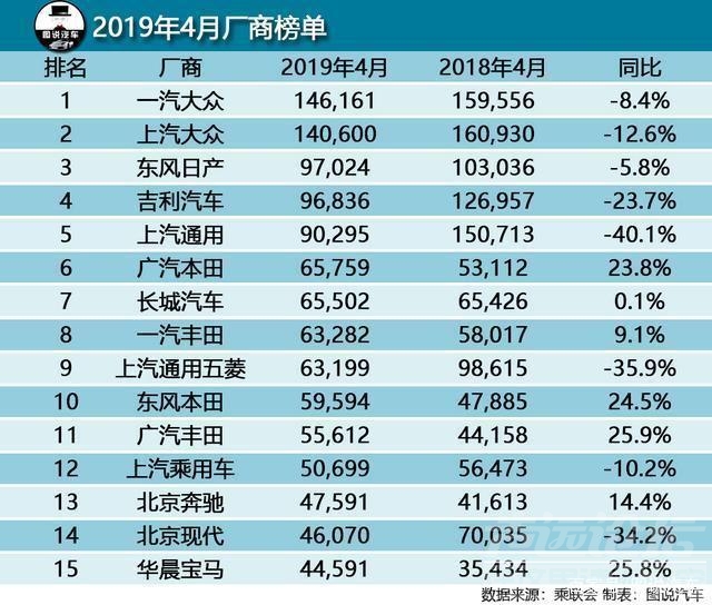 不想和你说再见 福特，没有人想和你说再见-1.jpg