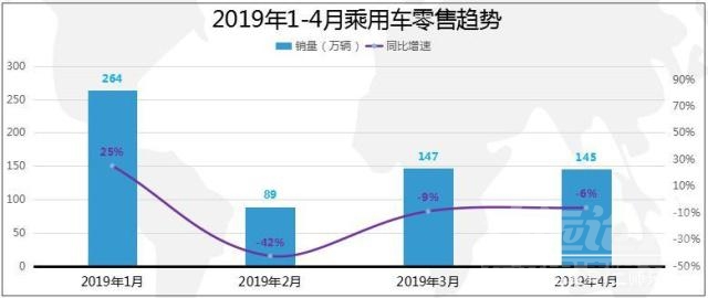 吉利帝豪2018款自动挡 4月车市深评：吉利跌奇瑞增，德美下滑日系飘红，新能源大势初定-1.jpg