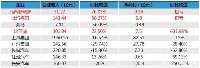 吉利帝豪2018款自动挡 4月车市深评：吉利跌奇瑞增，德美下滑日系飘红，新能源大势初定-3.jpg