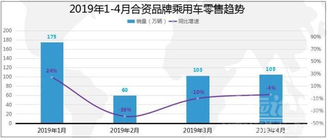 吉利帝豪2018款自动挡 4月车市深评：吉利跌奇瑞增，德美下滑日系飘红，新能源大势初定-10.jpg