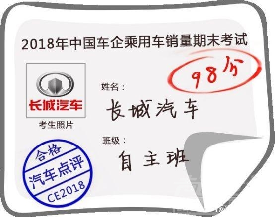 2018七年级期末考试成绩排名 2018中国车市期末考试成绩榜：长城汽车-1.jpg