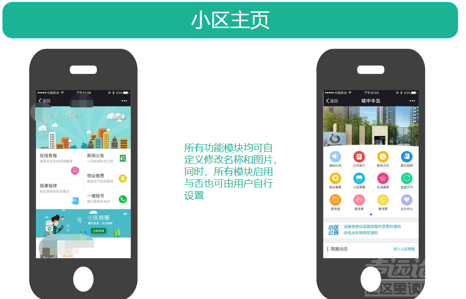 快捷、高效、实用