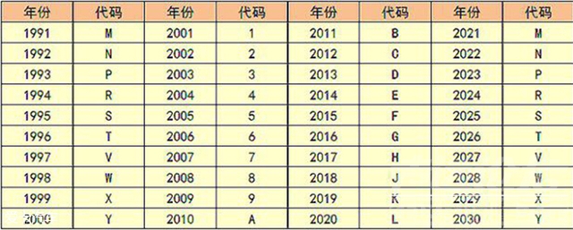 历史冷知识1000条 你值得拥有的汽车行业冷知识（下篇）-5.jpeg