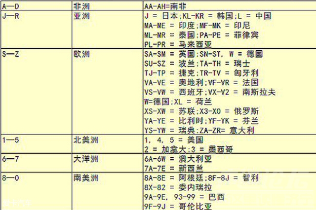 历史冷知识1000条 你值得拥有的汽车行业冷知识（下篇）-6.jpeg