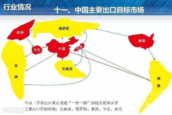 大写的尴尬 大写的尴尬，二手车市里那些崭新的国三库存车还能抢救吗？-5.jpg