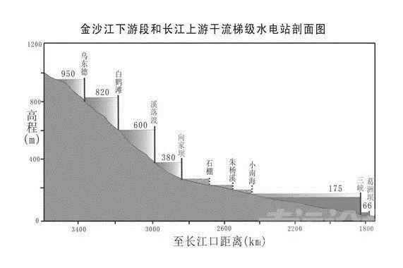 剑桥博士发震撼长文：为何中国政府肯下血本在西方国家绝不做的“亏本买卖”上-25.jpg