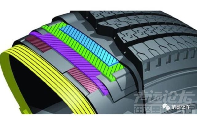 汽车没有内胎 汽车为什么没有内胎？有很多人都不知道为什么？这里教你汽车知识-2.jpg