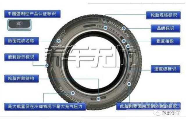 汽车没有内胎 汽车为什么没有内胎？有很多人都不知道为什么？这里教你汽车知识-6.jpg