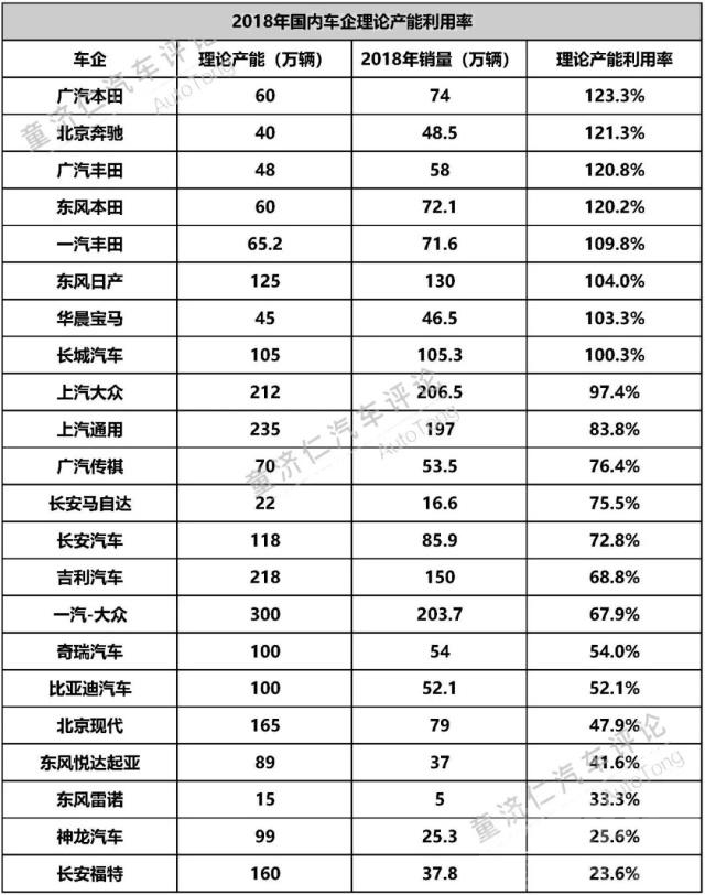 倒计时 倒计时30天，国VI前夜的车市百态！-9.jpg