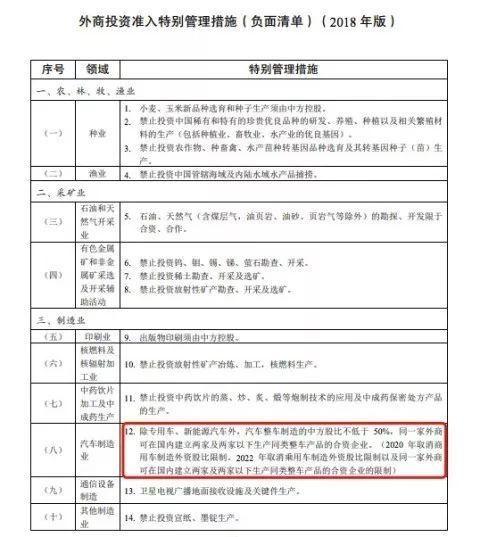 2019新闻 一周十大汽车要闻2019.1.14 回顾18年，中国车市的10只“黑天鹅”-9.jpg