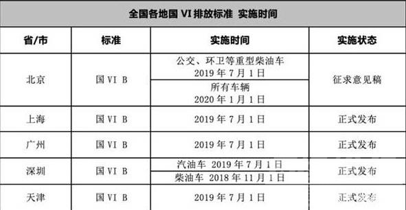 日系SUV 最有眼光的日系SUV，7座布局搭四驱，全系国六，已成车市“宠儿”-2.jpg