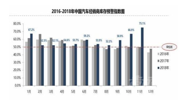 预防肠扭转最关键的措施是不能 刺激汽车消费措施或将出台，能否扭转逆增长，汽车市...-4.jpg