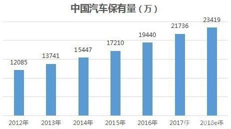 预防肠扭转最关键的措施是不能 刺激汽车消费措施或将出台，能否扭转逆增长，汽车市...-9.jpg