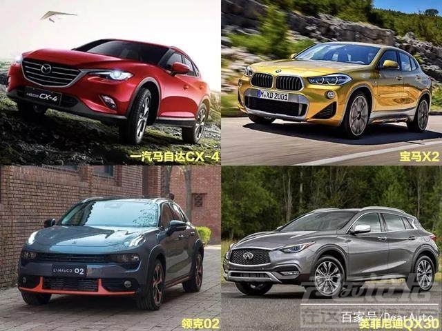轿跑SUV 轿跑SUV将成车市新“风口”？开山鼻祖敢不敢了解一下！-1.jpg