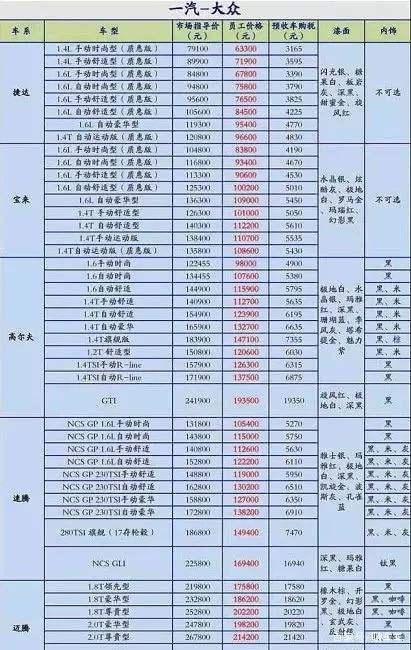 越来越近的距离 距离国六标准正式实施越来越近，汽车市场是怎么消化国五汽车的？-4.jpg