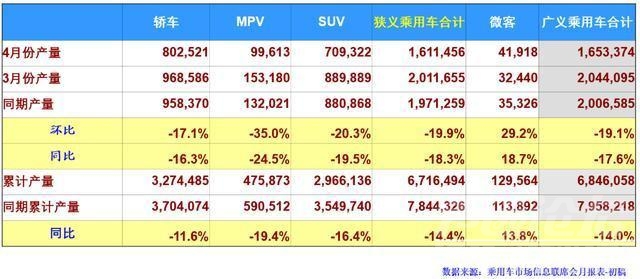 三人莫抱树 车市出现“三人抱树”，谁会成为牺牲者呢？-2.jpg