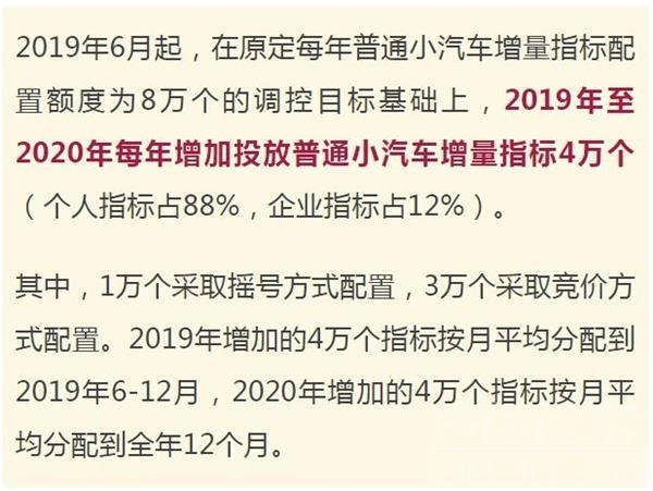 微商迎利好 车市迎硬核利好！两大一线城市宣布增加汽车摇号指标-1.jpg