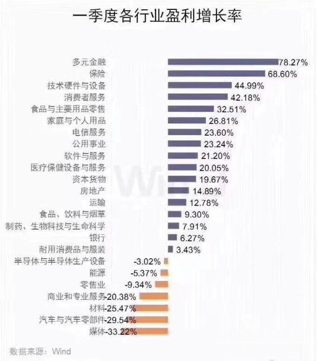 汽车市场的春天还远吗？乘联会预测6月份销量环比4月微增！-4.jpg