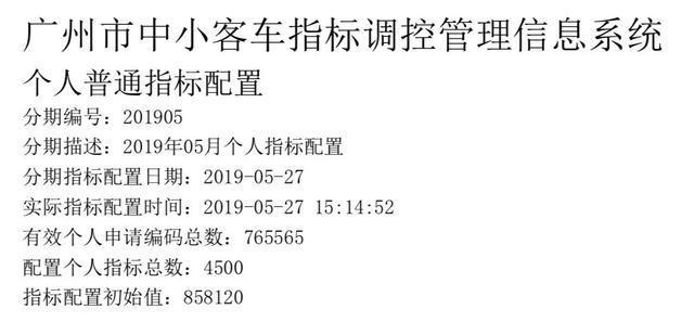 推行新政 国家与地方频频推出新政 能否缓和国内车市下滑趋势？-5.jpg