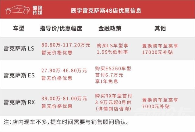 奥迪A8 成都车市行情：奥迪A8最高优惠12万，奇骏最高优惠2万丨行车探秘-9.jpg