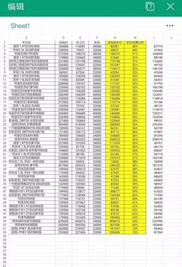 疯狂的背后6 半价甩卖！买一送一！车市疯狂的背后-1.jpg