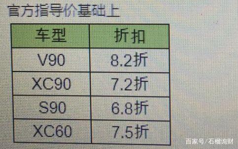 疯狂的背后6 半价甩卖！买一送一！车市疯狂的背后-3.jpg