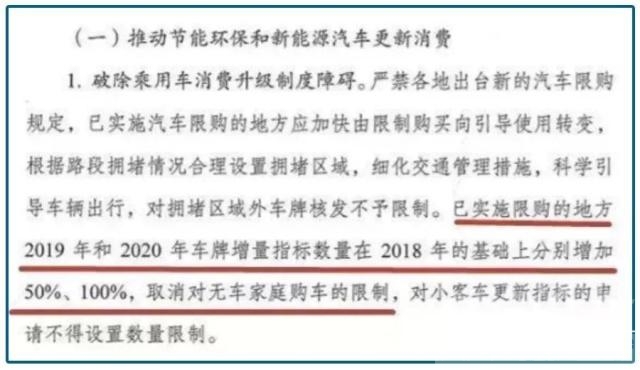 车牌能过户吗 你的车牌有戏了！两年18万个名额！“车市至暗时刻”撤退了？-4.jpg